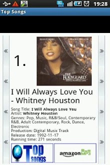 Top Songs