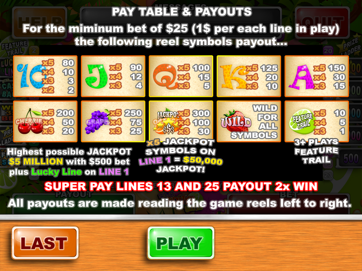 Top line slot machines