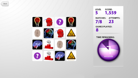 MyBrainSolutions - Training poster 8