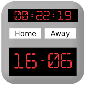 Scoreboard logo
