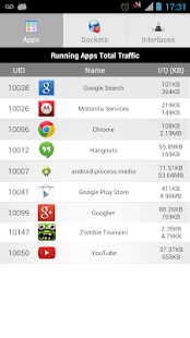 Network monitoring with the SevOne Performance Appliance - TechRepublic