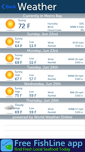 Morro Bay Chamber of Commerce Screenshots 7