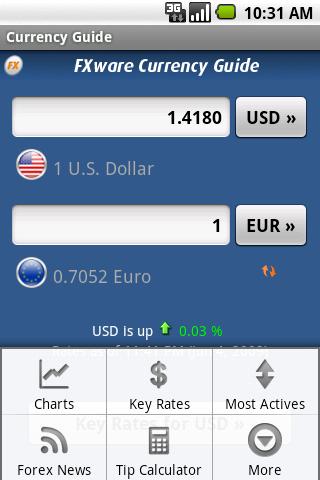 Android application Currency Guide screenshort