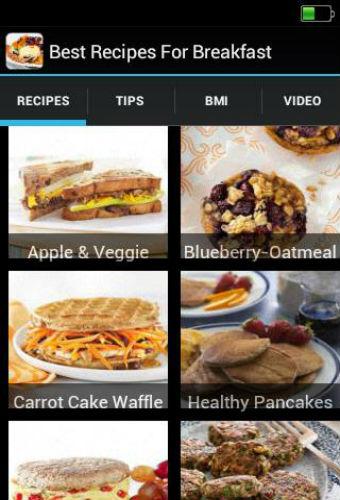 Best Recipes For Breakfast