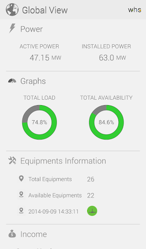 【免費生產應用App】WHS Live (Light)-APP點子