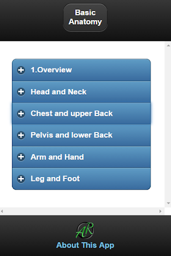 Skeletal System Anatomy