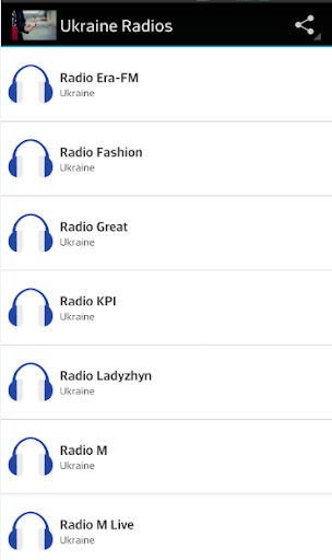 Ukraine Radios