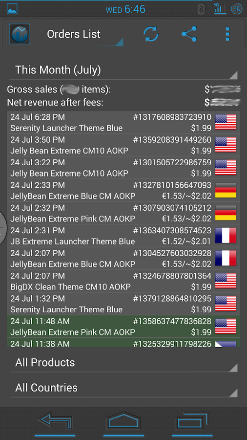 BigDX Clean Theme CM10 AOKP - screenshot
