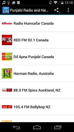 Punjabi Radio News