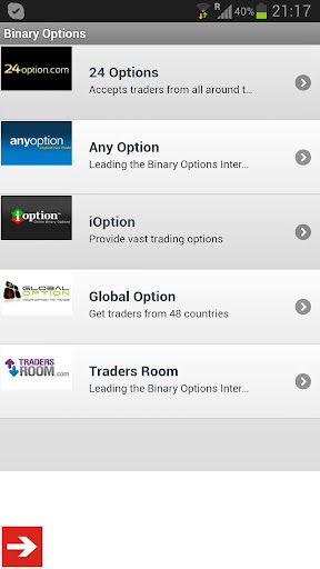 Binary Options