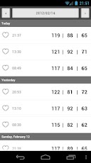 Blood Pressure Journal