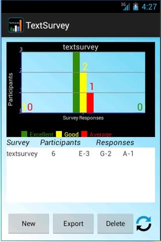 Text Survey