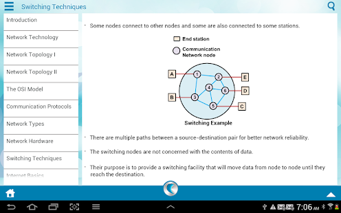 Networking 101 by WAGmob - screenshot thumbnail