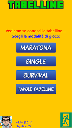 Tabelline