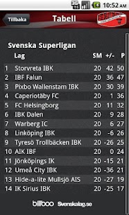 Download Tyresö Trollbäcken IBK APK