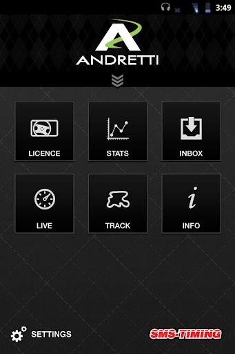 Andretti Roswell