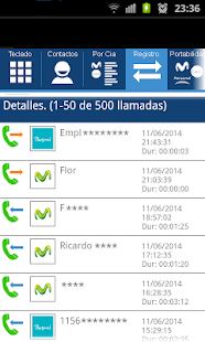download Que Compañia ? free
