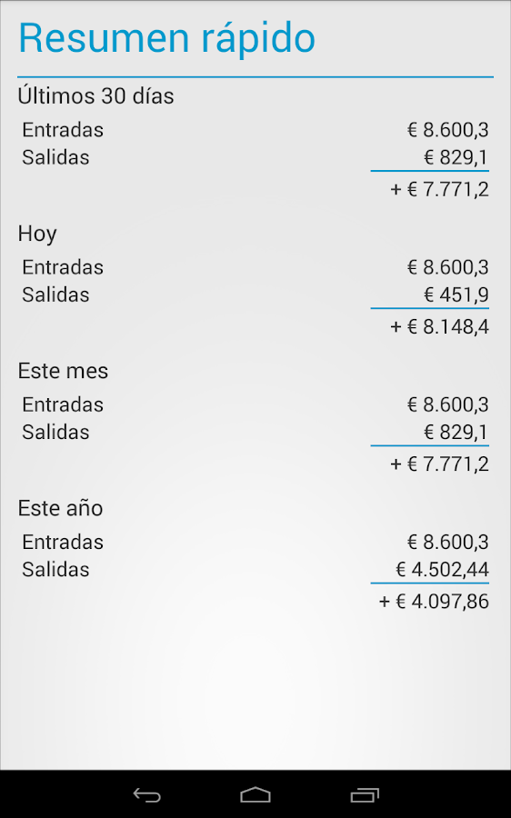 Home Budget Manager (español) Aplicaciones de Android en