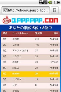 Lastest 覚える! 元素 〜化学シリーズ 元素記号を暗記できる〜 APK