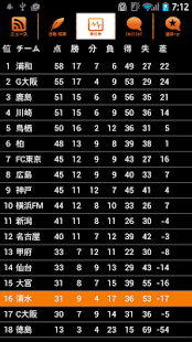 How to install スマートJ for 清水エスパルス lastet apk for android
