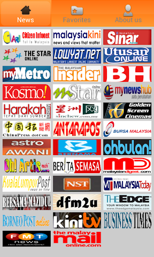 Malaysia Newspapers.