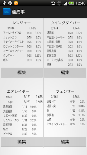 地球防衛軍4 武器チェックリスト