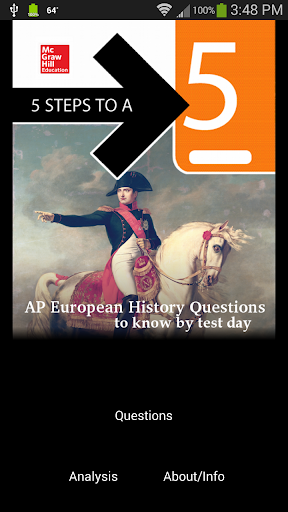 AP European History