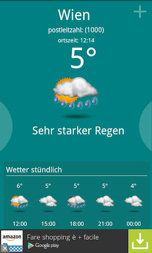 Wetter Österreich