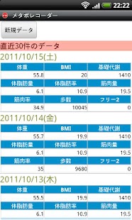 Lastest Metaborecorder for Android APK for PC