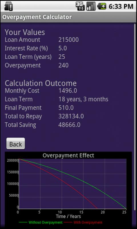 Overpayment Calculator Pro Screen 2