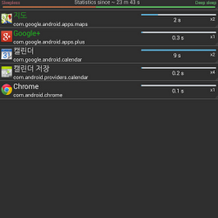 Wakelock Detector-Save Battery 1.5.5 Full Apk =*Download Free*=