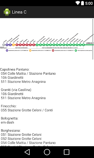 Metro - Linea C