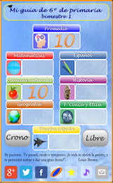 zGuía Examen Primaria, 6º Bim1 poster 1
