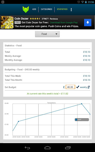 【免費財經App】Sly Money Expense Manager FREE-APP點子