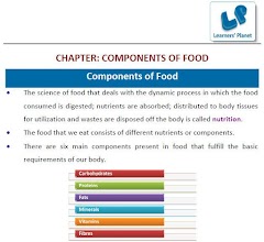 Grade-6-Science-Part-2 APK Download for Android