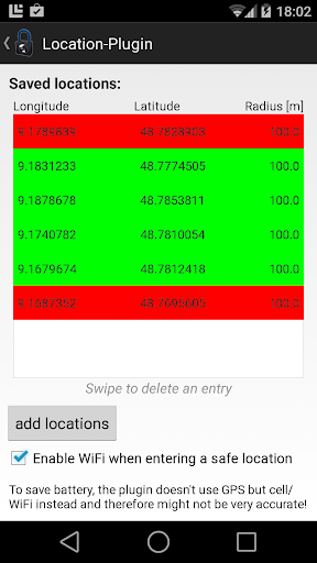 Delayed Lock Location Plugin