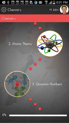 Chemistry by GoLearningBus