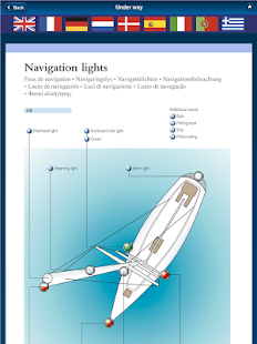 Illustrated Boat Dictionary Screenshots 3
