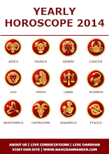 Free Yearly Horoscope 2014 APK Download for Android