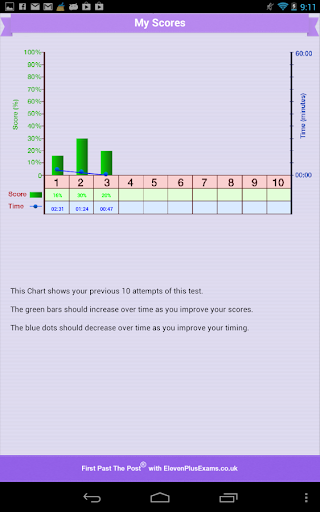 【免費教育App】11+ Non Verbal Reasoning-APP點子