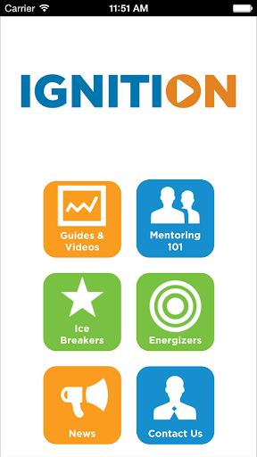 Ignition by FOCUS Training