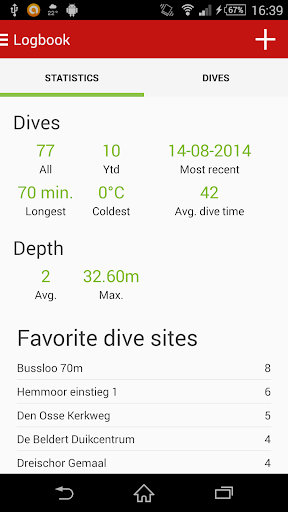 Divehub