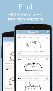 Lastest Gymnastics Code of Points (WA) APK