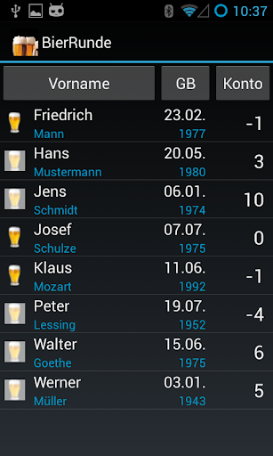 Bier Runde