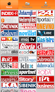 Croatian Newspapers