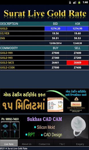 Surat Live Gold Rate