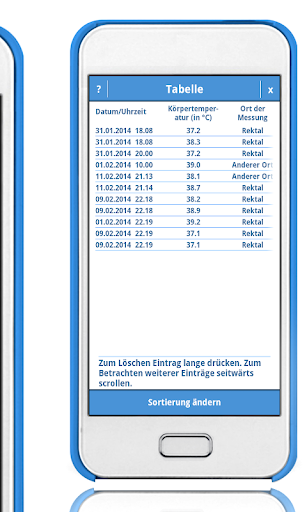 【免費醫療App】Fieber Manager 2-APP點子