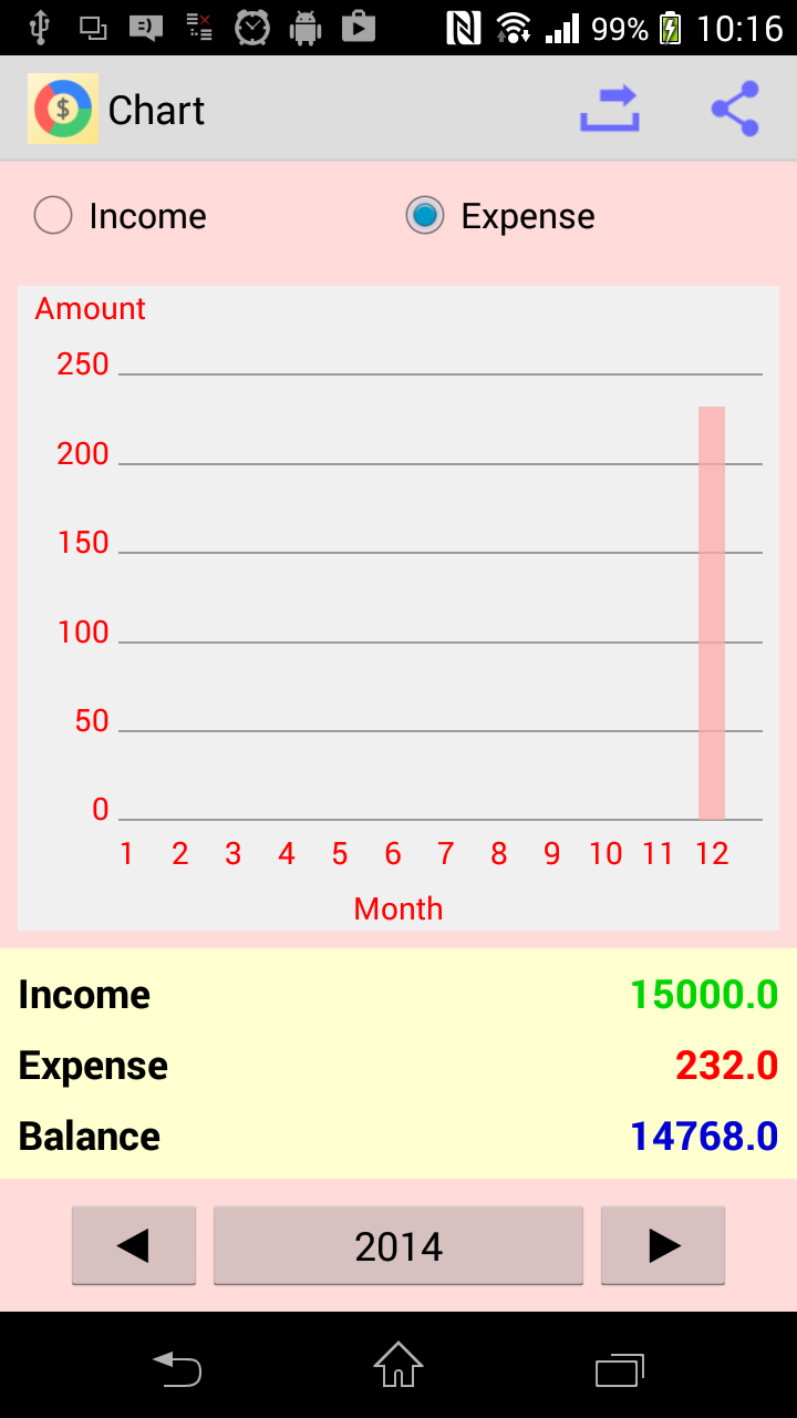 Easy Expense Pro Screen 3