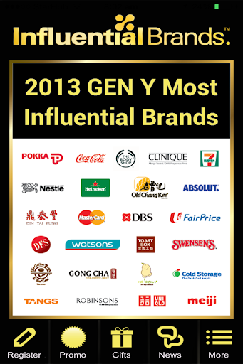 Influential Brands