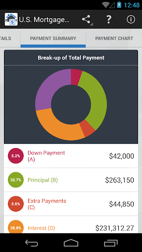 【免費財經App】U.S. Mortgage Calculator-APP點子